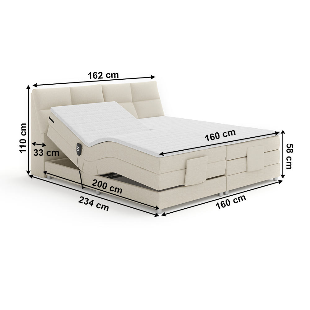 E-shop Elektrická polohovacia boxspringová posteľ AVA 160 x 200 cm