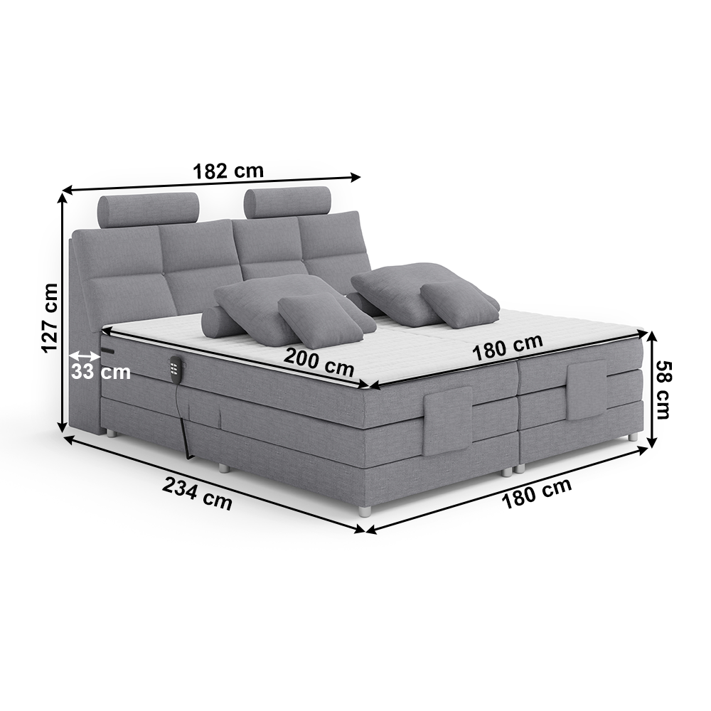 E-shop Elektrická polohovacia boxspringová posteľ ADELAIDE 180 x 200 cm