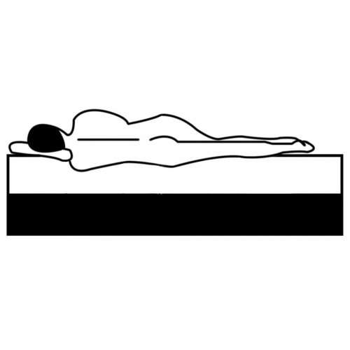 Matrac na posteľ boxspring Dekorhome - ROZMER: 140x200 cm