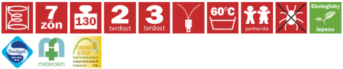 Taštičková matrace ESTER Dřevočal - ROZMĚR LŮŽKA: 90 x 200 cm, MATERIÁL POTAHU: Medicott