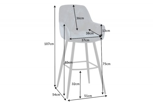 Chesterfield barová židle 2 ks MEDON Dekorhome - BAREVNÁ VARIANTA: Zelená