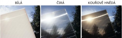 Hliníková pergola 4,96x3 m WALL 53 antracit