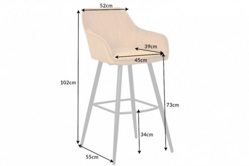 Barová židle 2 ks RHODE Dekorhome - BAREVNÁ VARIANTA: Smaragdová