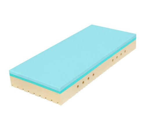 Antibakteriální matrace Super Fox Blue Tropico