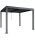 Bioklimatické pergoly