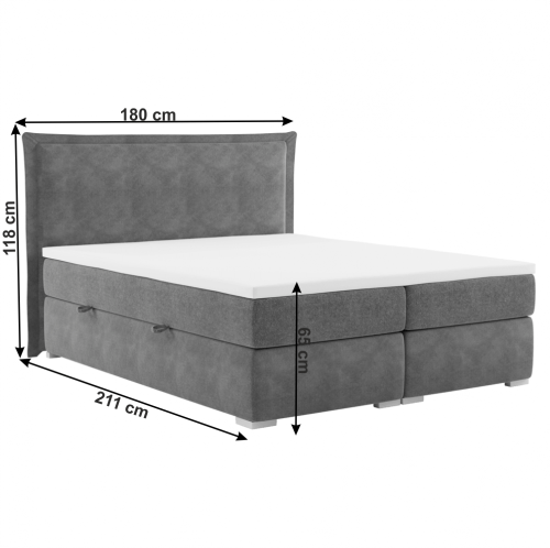 Boxspringová postel MEGAN