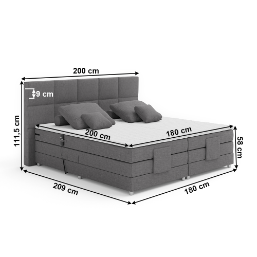 Elektrická polohovacia boxspringová posteľ ISLA - ROZMER LÔŽKA: 120 x 200 cm