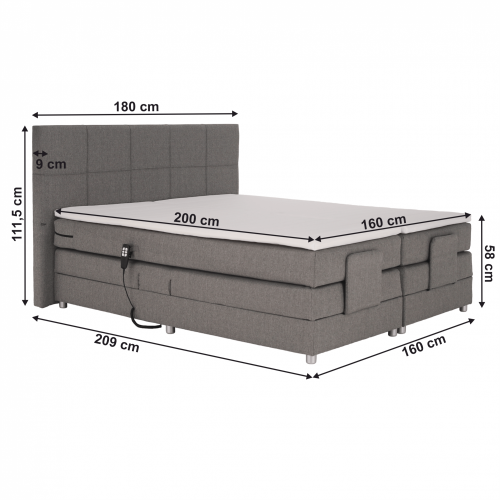 Elektrická polohovacia boxspringová posteľ ISLA - ROZMER LÔŽKA: 180 x 200 cm