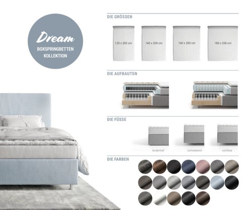 Boxspring postel Dream-Great 140x200 cm mikrovlákno růže