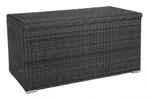Zahradní úložný box polyratan 1037 l