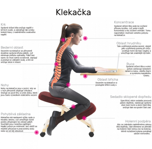 Ergonomická klekačka RUFUS