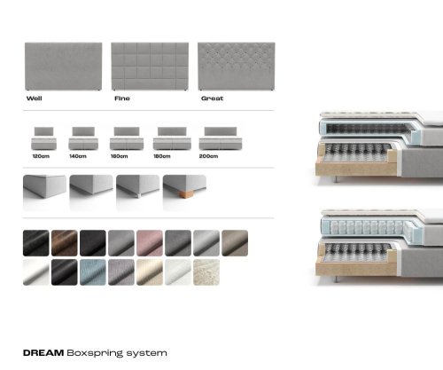 Boxspring postel Dream-Well manšestr stříbrnošedá 200x200 cm
