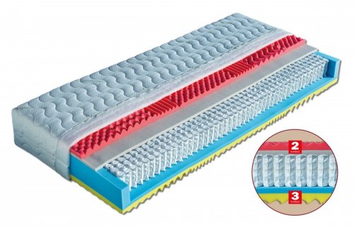 Taštičková matrace ESTER Dřevočal - ROZMĚR LŮŽKA: 90 x 200 cm, MATERIÁL POTAHU: Medicott