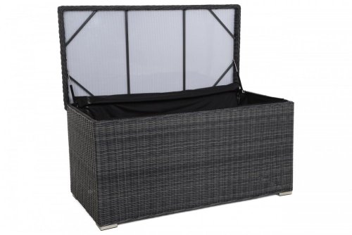 Zahradní úložný box polyratan 1037 l