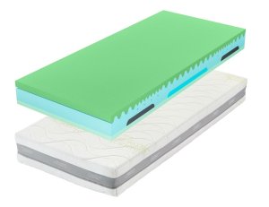 Ortopedická matrace Guard Hybrid + polštář Antibacterial Gel ZDARMA TropicoTropico