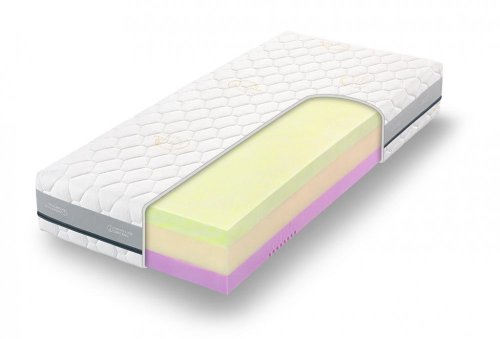 Zdravotný penový matrac Swisslab Active Tropico - VÝŠKA: 30 cm, ROZMER LÔŽKA: 120 x 200 cm