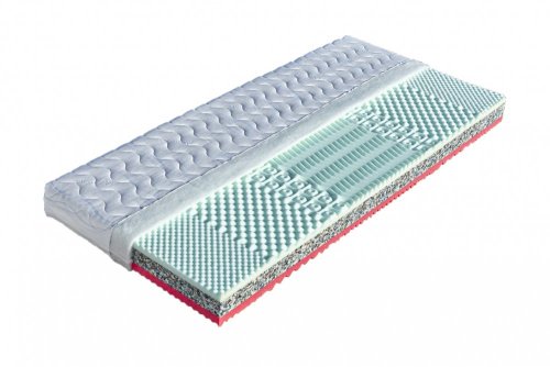 Sendvičová matrace NEAPOL Dřevočal - rozměry: 80 x 200 cm, Varianty potahů matrace NEAPOL: Aloe Vera