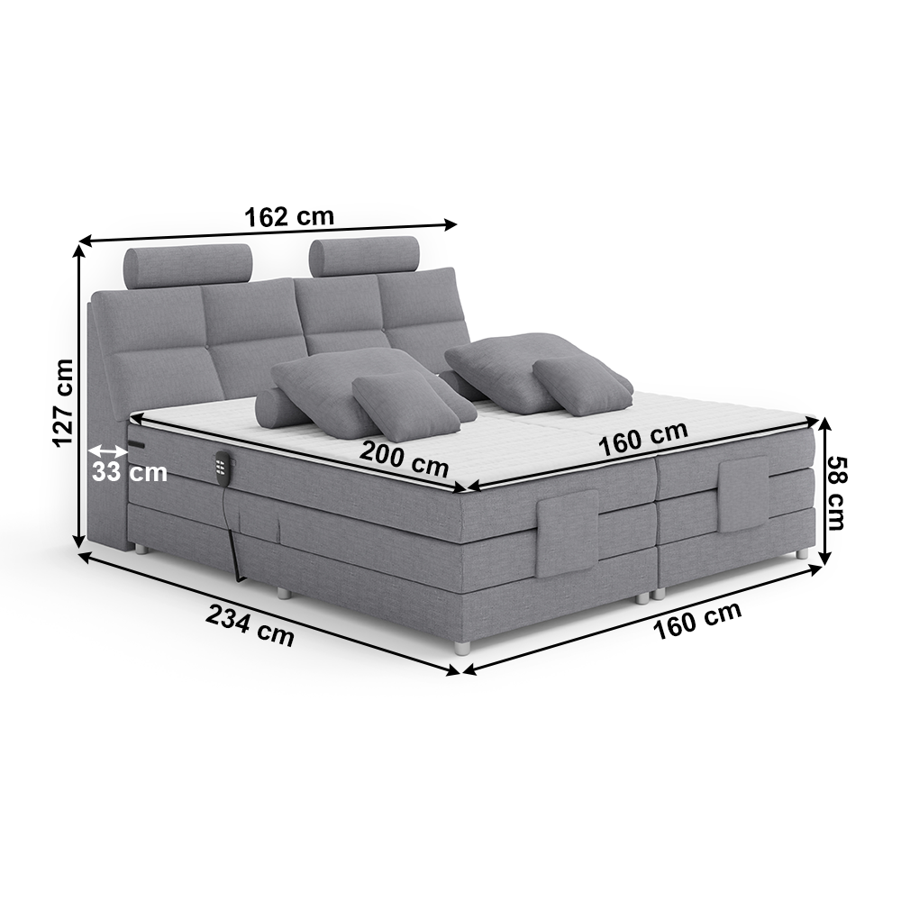 E-shop Elektrická polohovacia boxspringová posteľ ADELAIDE 160 x 200 cm