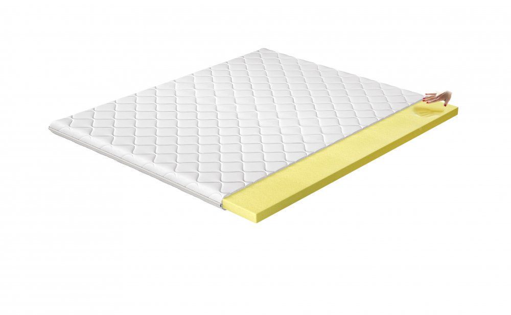 Topper Visco 200x200 Hypoalergénny poťah
