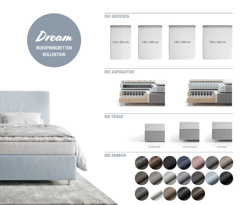 Boxspring postel Dream-Great 180x200 cm mikrovlákno béžová Obrázek