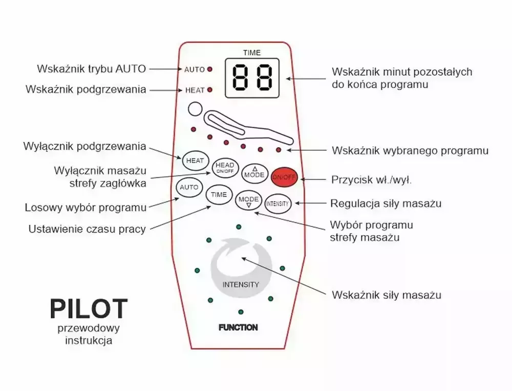 Relaxační křeslo Neptun M Brego (obrázek 2)