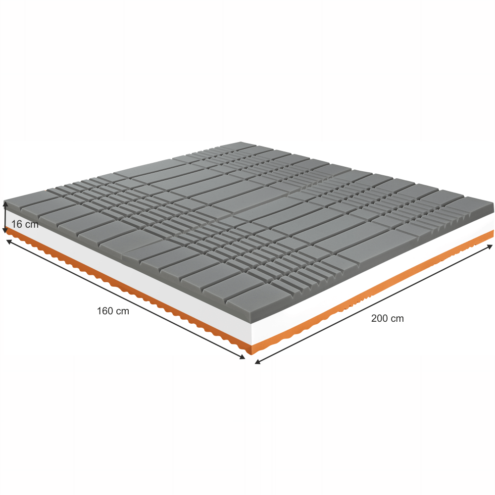 Antidekubitní matrace BE KELLEN 160x200 cm,Antidekubitní matrace BE KELLEN 160x200 cm